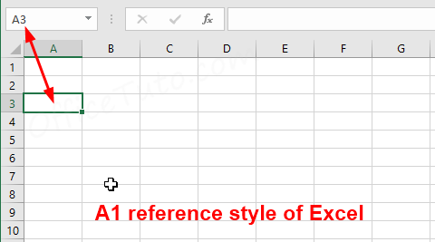 A1 reference style of Excel