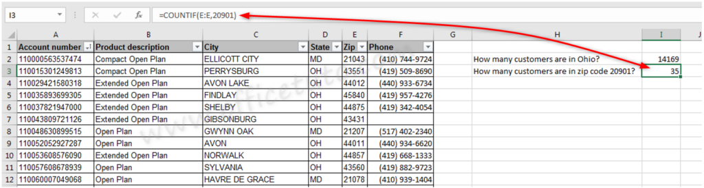 Excel COUNTIF function for numeric data