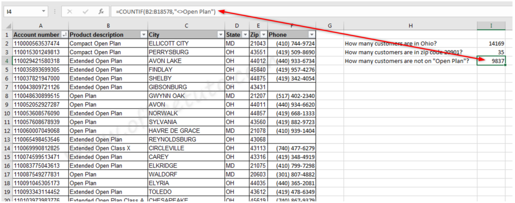 Using Does Not Equal in Excel COUNTIF on text data