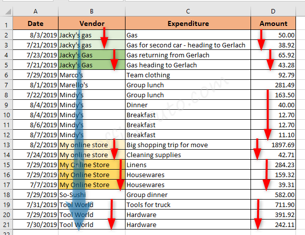 Excel data sorted in a case sensitive way