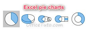 Excel pie charts