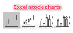 Excel stock charts