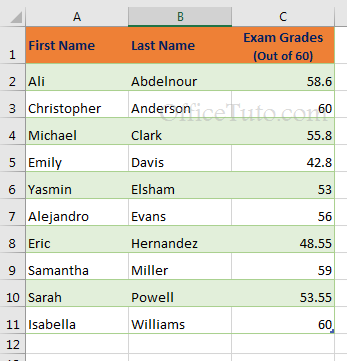 Excel table sorted alphabetically by name