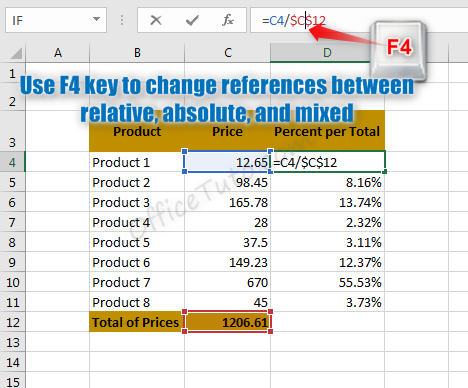 F4 key changes cell references in Excel