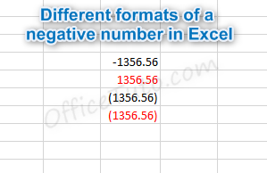 Formats of negative numbers in Excel