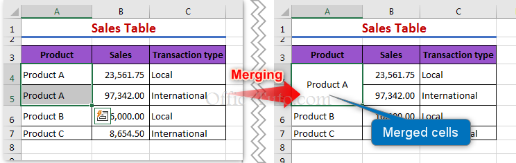 Merged cells in Excel
