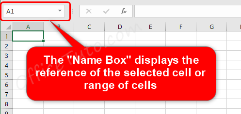 The "Name Box" in Excel