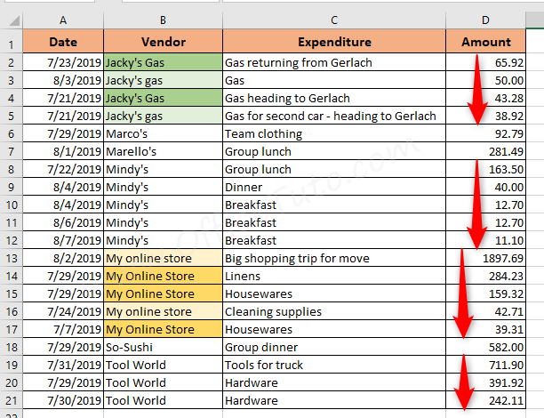 Normal Excel sorting with different case of identical entries