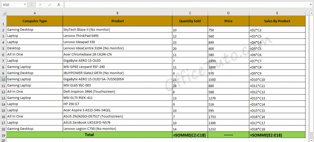Excel Formulas and Functions – The Ultimate Guide – OfficeTuto