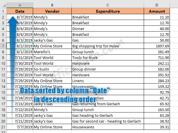 Sort dates in Excel in descending order